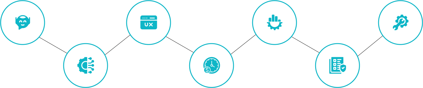 chatbot-service-overview